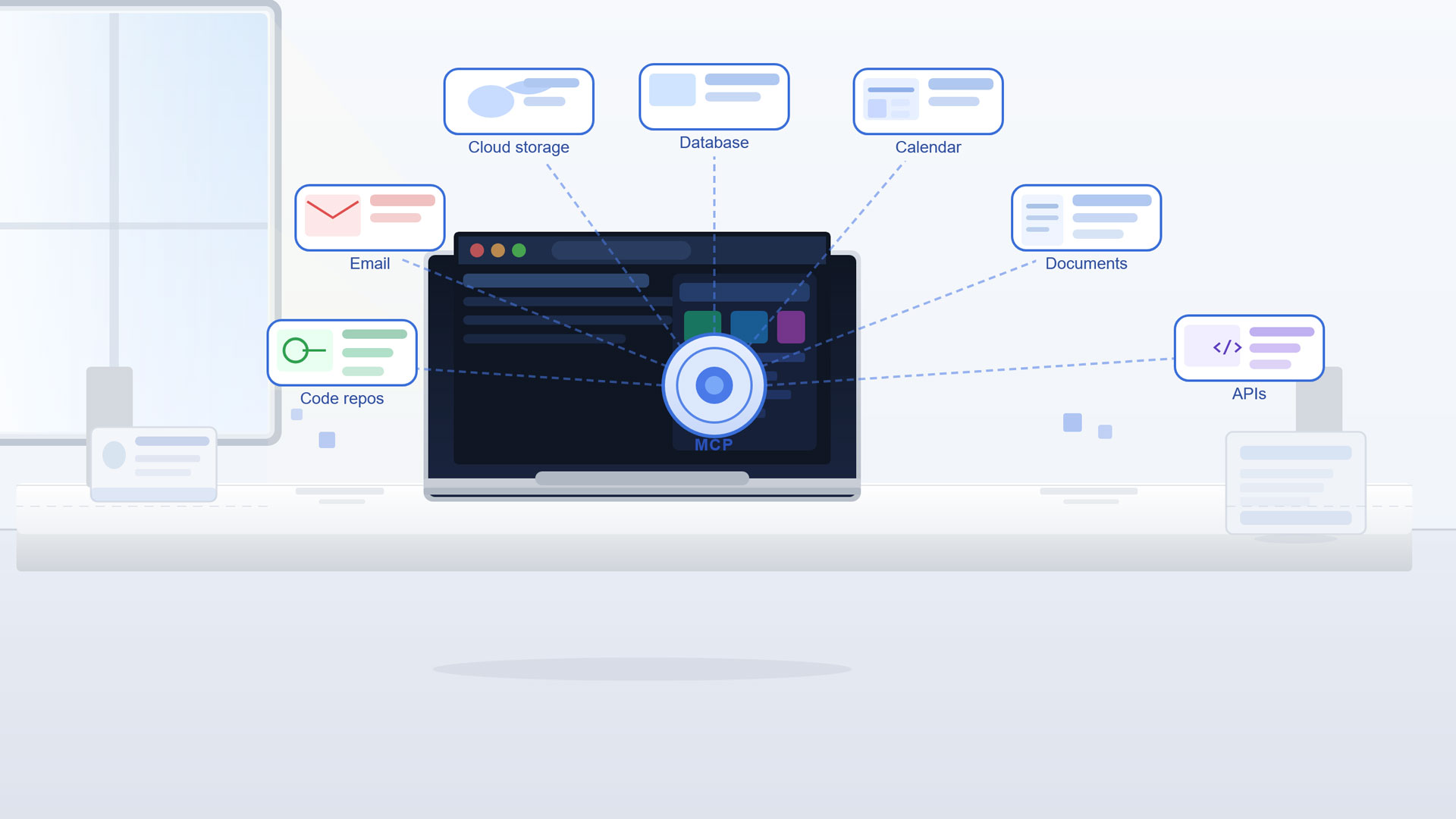 Model Context Protocol: What MCP Is and Why Every AI Platform Now Supports It