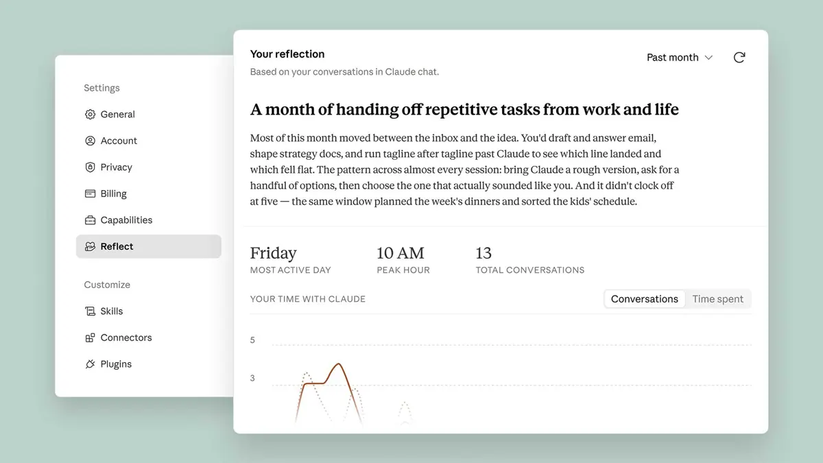 Claude Reflect dashboard in Settings showing usage patterns, topic breakdown, and reflection prompts for AI habit tracking