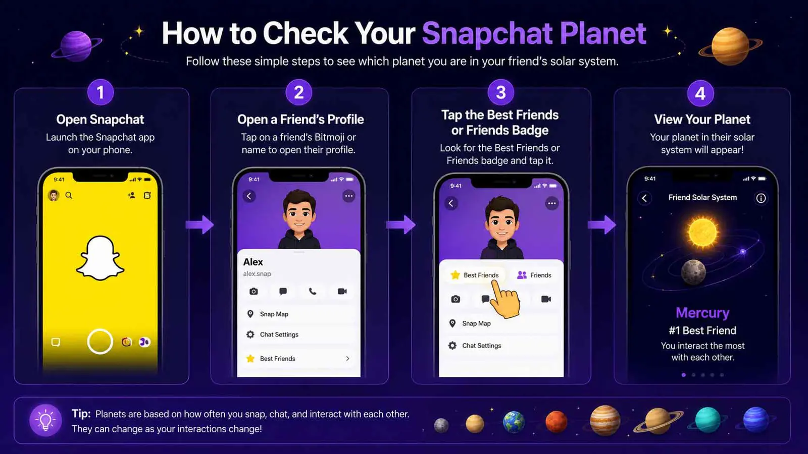 Step-by-step illustration showing how to check your Snapchat planet from a friend's profile