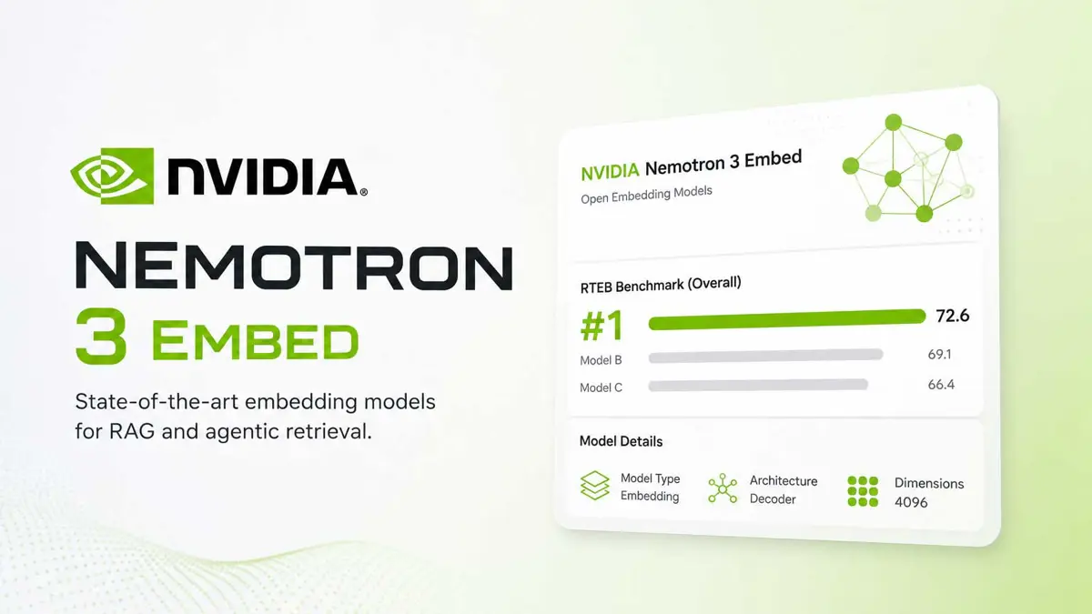 Nvidia Nemotron 3 Embed Rag Model 2026