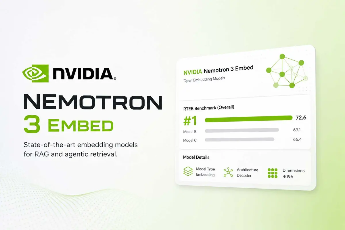 Nvidia Nemotron 3 Embed Rag Model 2026