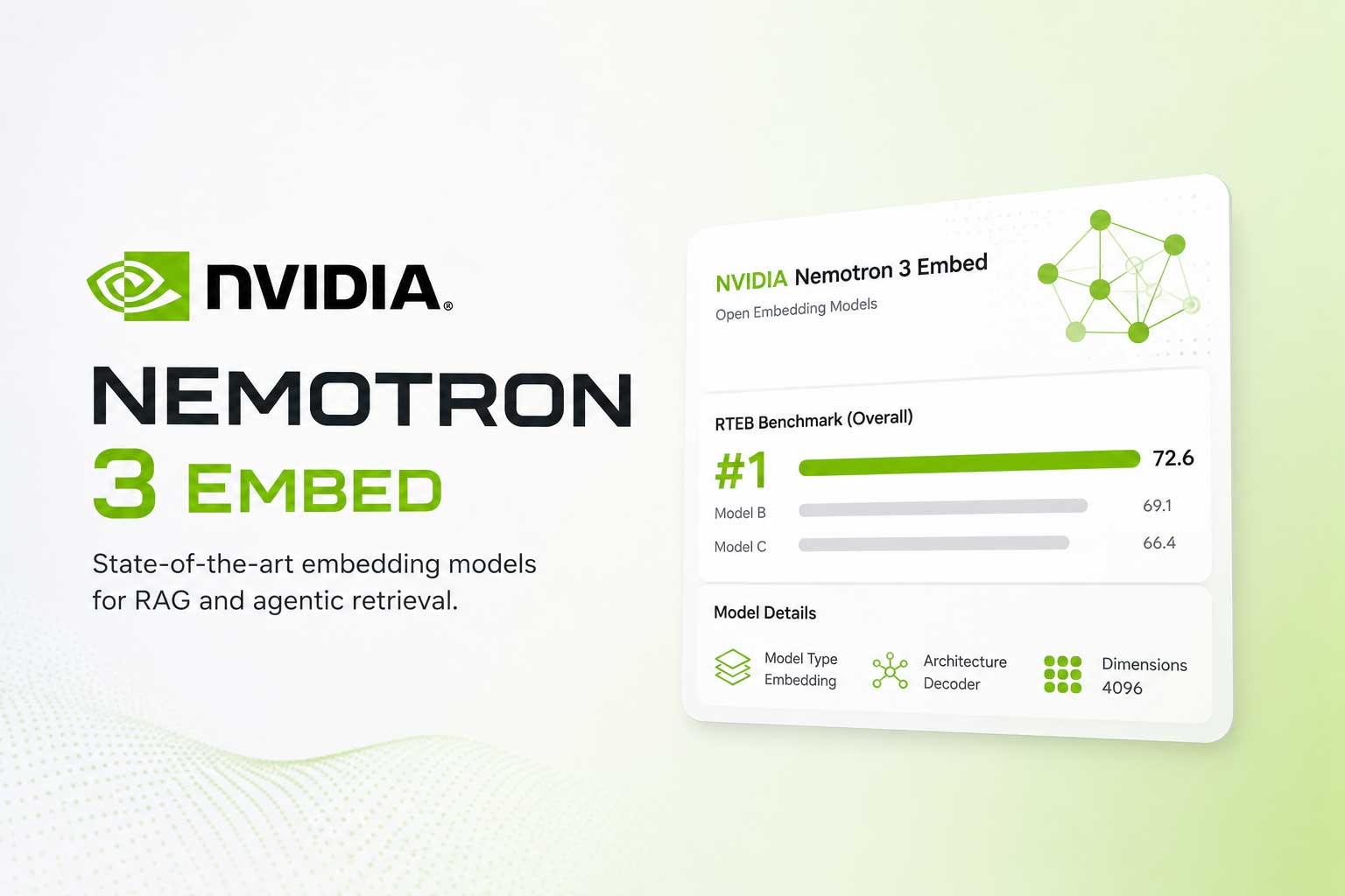 NVIDIA Nemotron 3 Embed Hits #1 on RTEB - Three Open Models for Production RAG and Agentic Retrieval
