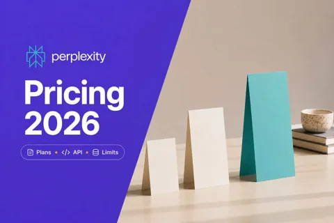Three ascending pricing cards beside a violet panel reading Perplexity Pricing 2026