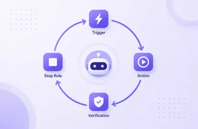 What Is Loop Engineering - and Why It Replaced Prompt Engineering in 2026