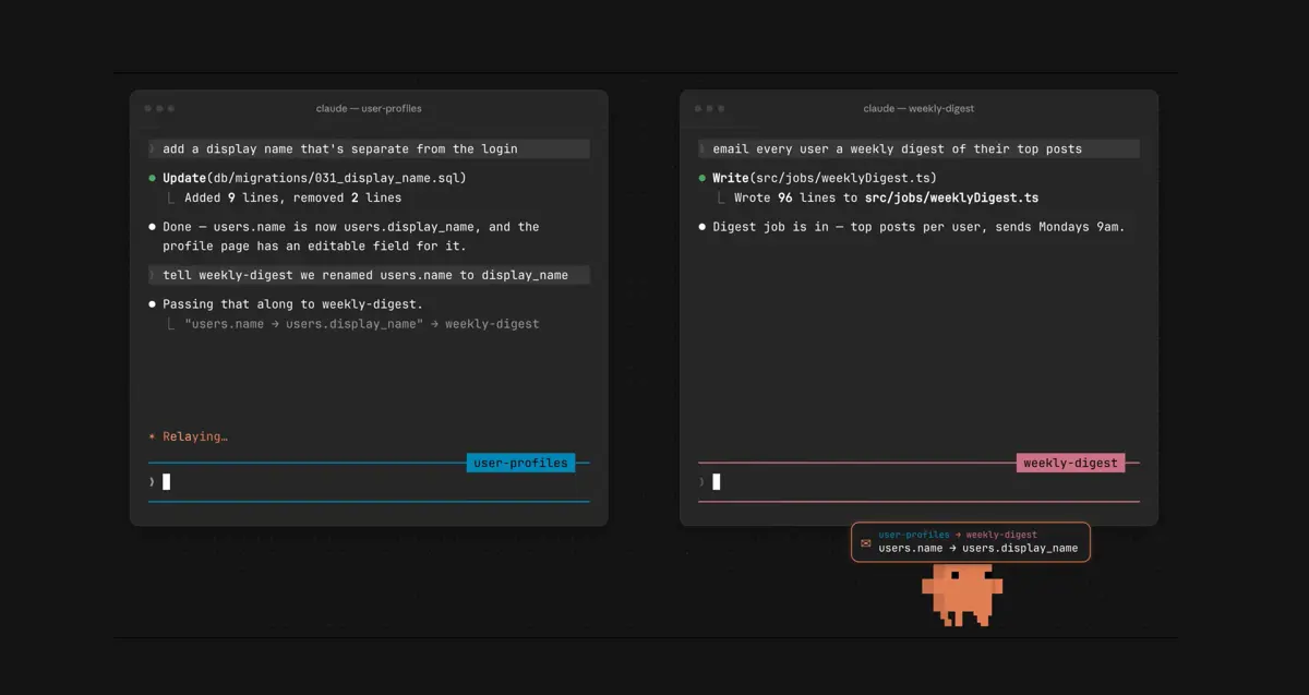 Claude Code cross-session messaging interface showing a session receiving a summary message from another session