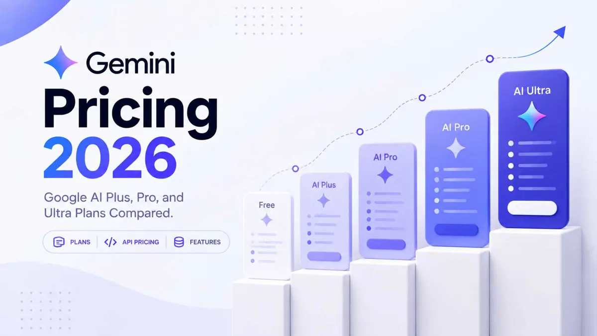 Three ascending pricing cards beside a violet panel reading Gemini Pricing 2026