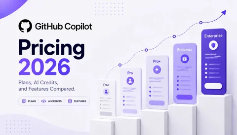 Three ascending pricing cards beside a violet panel reading GitHub Copilot Pricing 2026