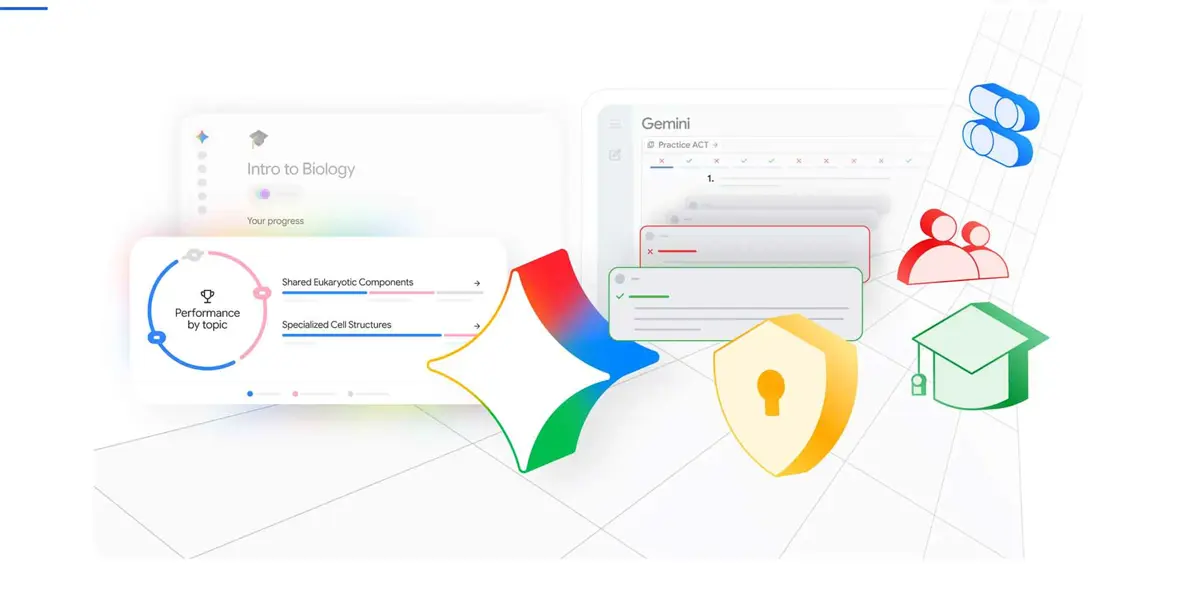 Google Gemini student study tools showing personalized learning, quizzes and study resources
