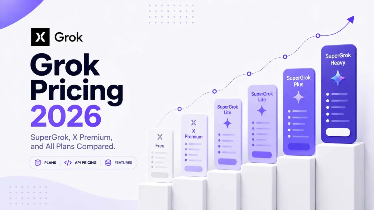 Three ascending pricing cards beside a violet panel reading Grok Pricing 2026