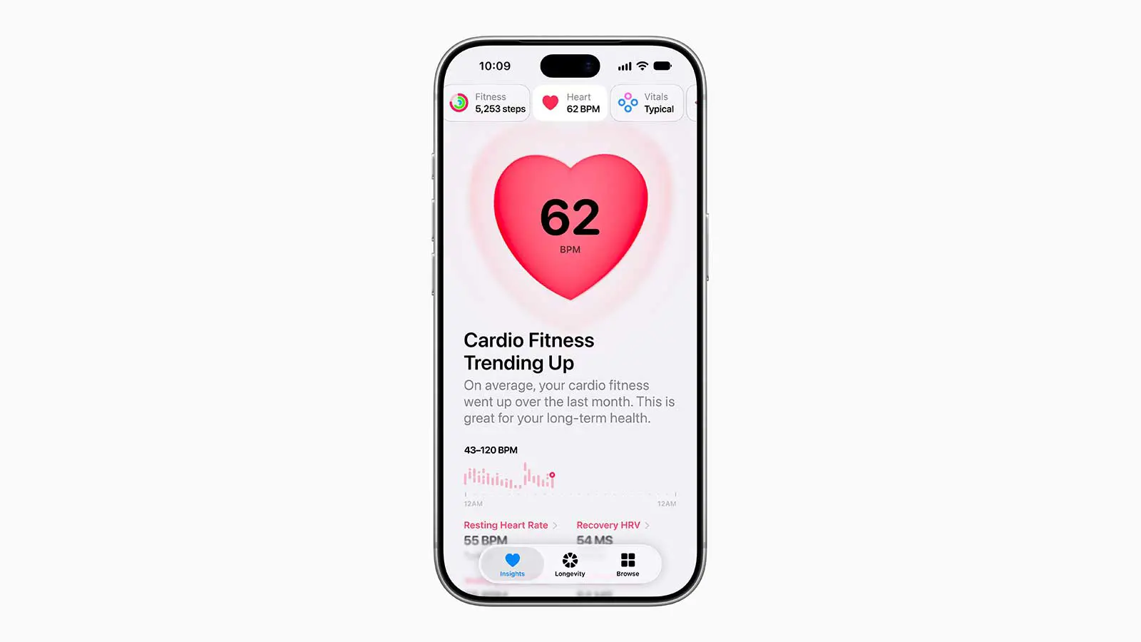 Apple Health app showing heart health insights on an iPhone.