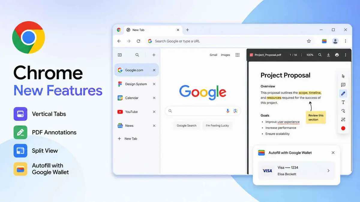 Chrome What's New page displaying four feature cards: Vertical Tabs, PDF Annotations, Autofill with Google Wallet, and Split View
