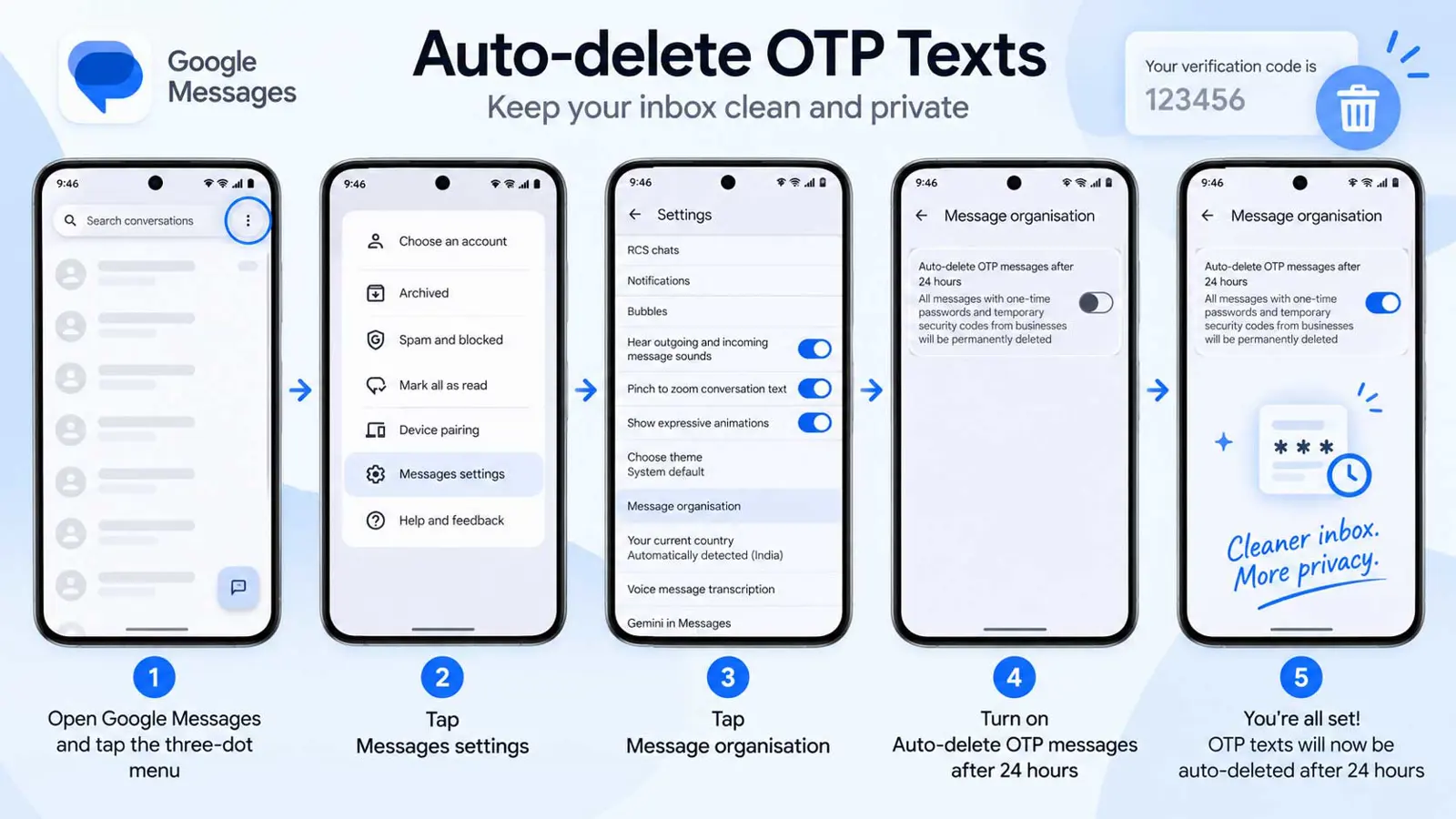 Google Messages Message organisation screen showing the Auto-delete OTP messages after 24 hours setting enabled.