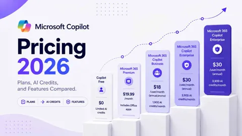 Four pastel pricing cards beside a violet panel reading Copilot Pricing 2026