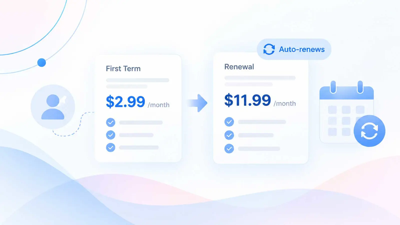 VPN intro vs renewal pricing gap