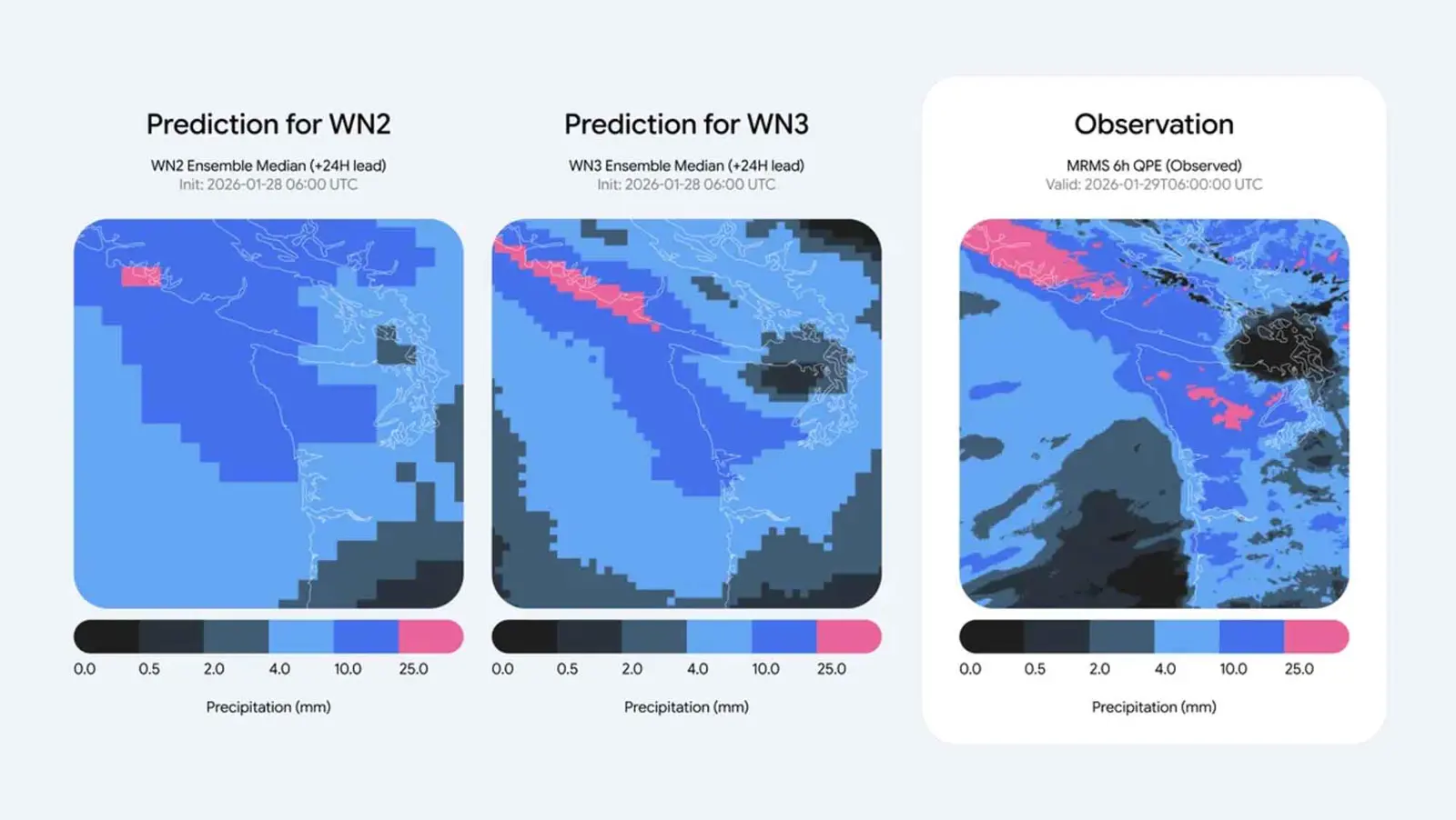 Side-by-side comparison of WeatherNext 2 blurry precipitation forecast versus WeatherNext 3's sharper forecast matching real satellite data