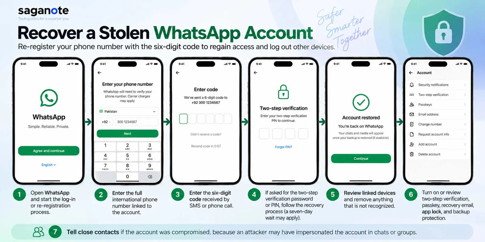 WhatsApp account registration screen requesting the six-digit code used to recover access.