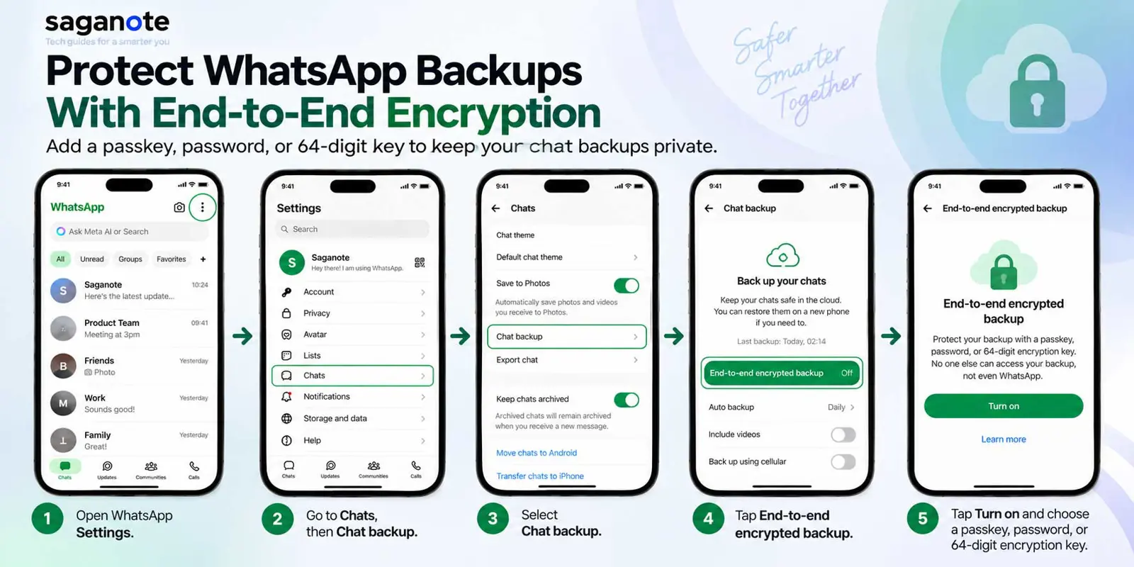 WhatsApp Chat Backup settings showing the End-to-end encrypted backup option.
