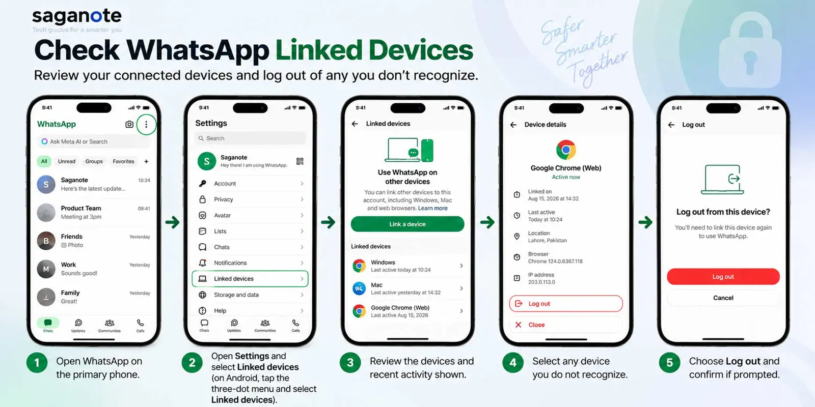 WhatsApp Linked devices screen showing connected sessions that can be reviewed or logged out.