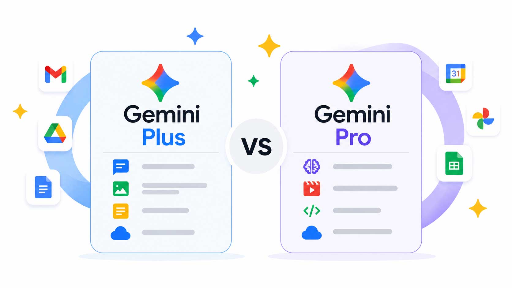 Gemini Plus vs Pro: Price, Features, and Which Plan Is Worth It