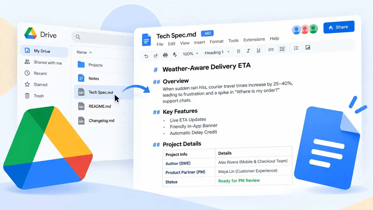 Google Docs editing Markdown files directly with an MD badge and collaborative document interface