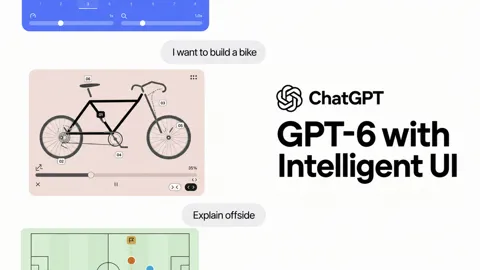 GPT-6 turning a ChatGPT response into an interactive app with charts, controls, and a calculator